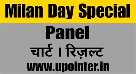 milan day special result